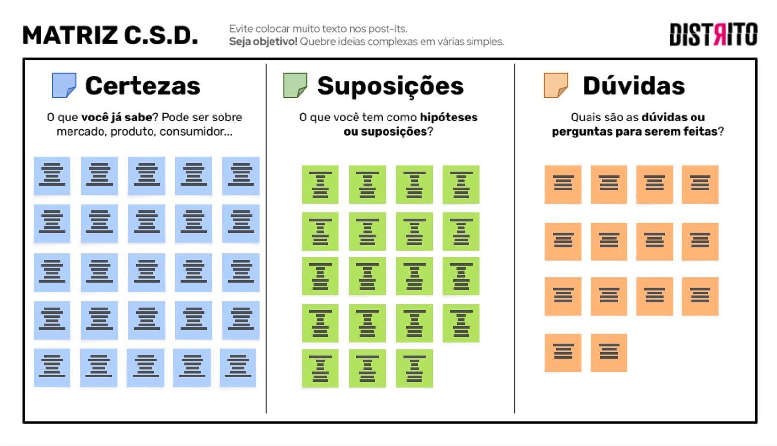 Matriz C.S.D do workshop